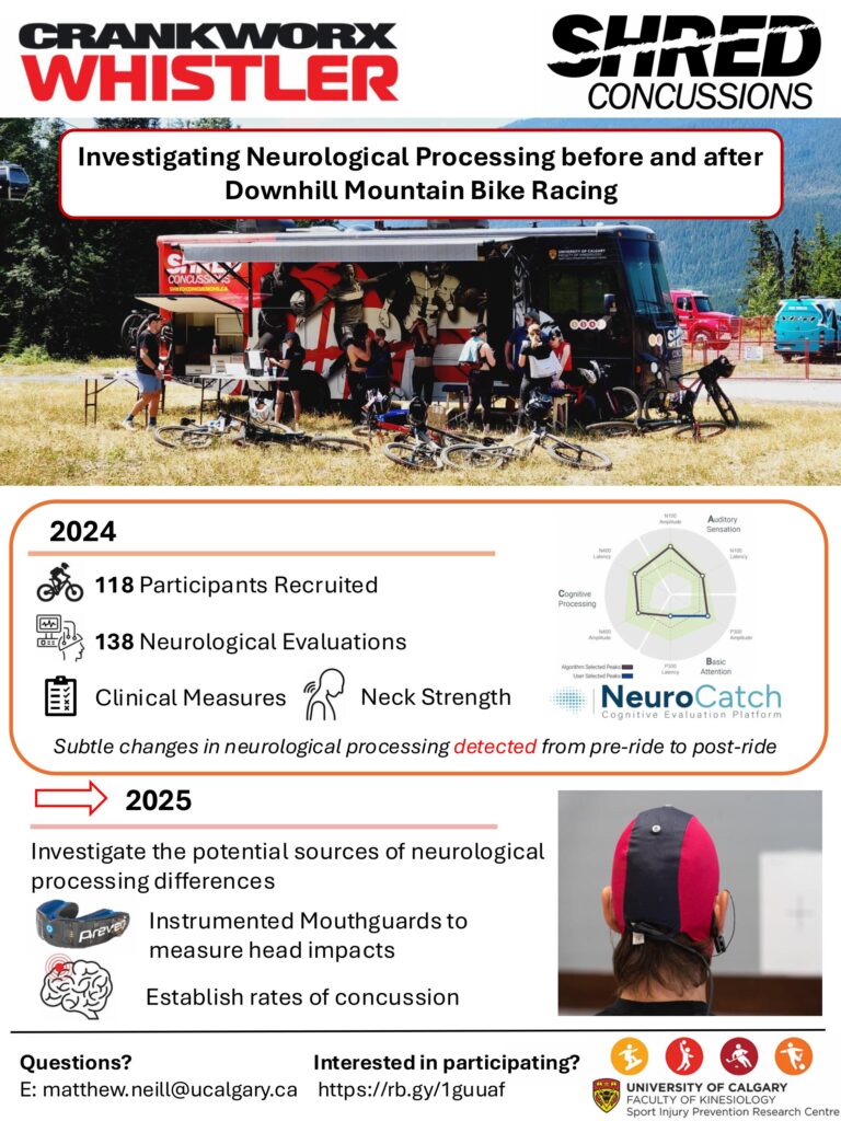 SHRedmobile recruitment flyer / infographic